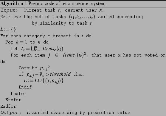 Pseudo code of recommender system